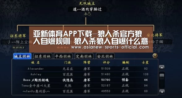 亚新体育APP下载-狼人杀官方狼人自爆规则 狼人杀狼人自爆什么意思(图4) 亚新体育